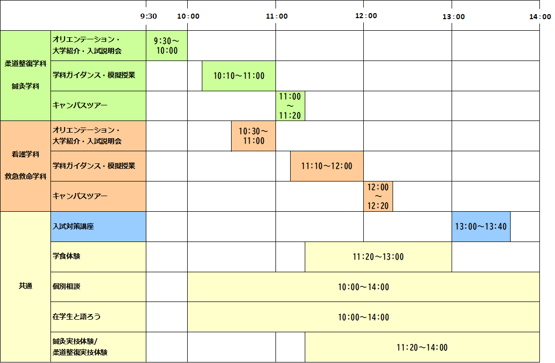 TIME TABLE