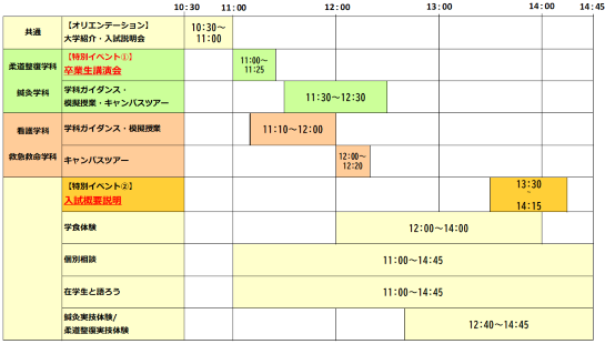 TIME TABLE