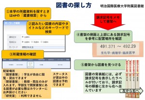 図書の探し方_page-0001 (1) (2)